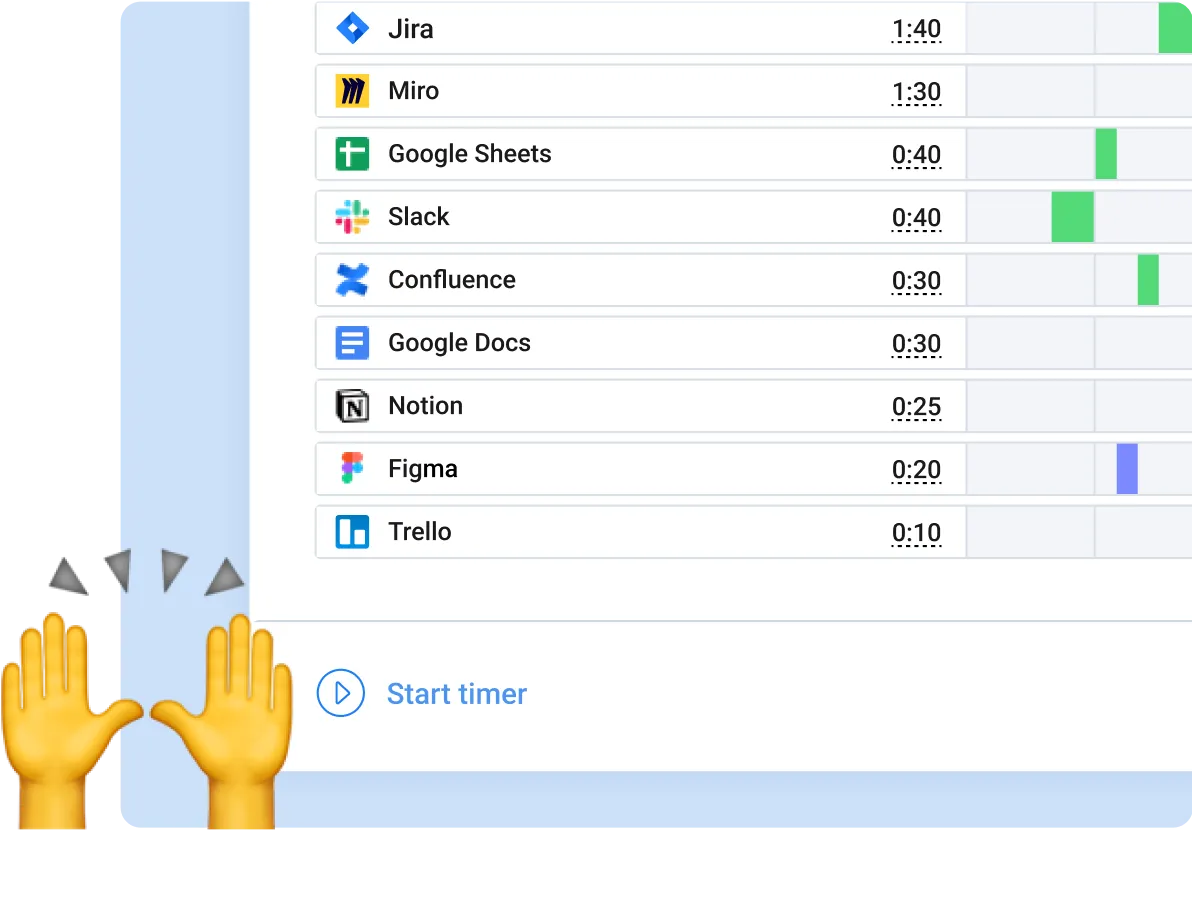 Interface of automated time tracking extension actiTIME