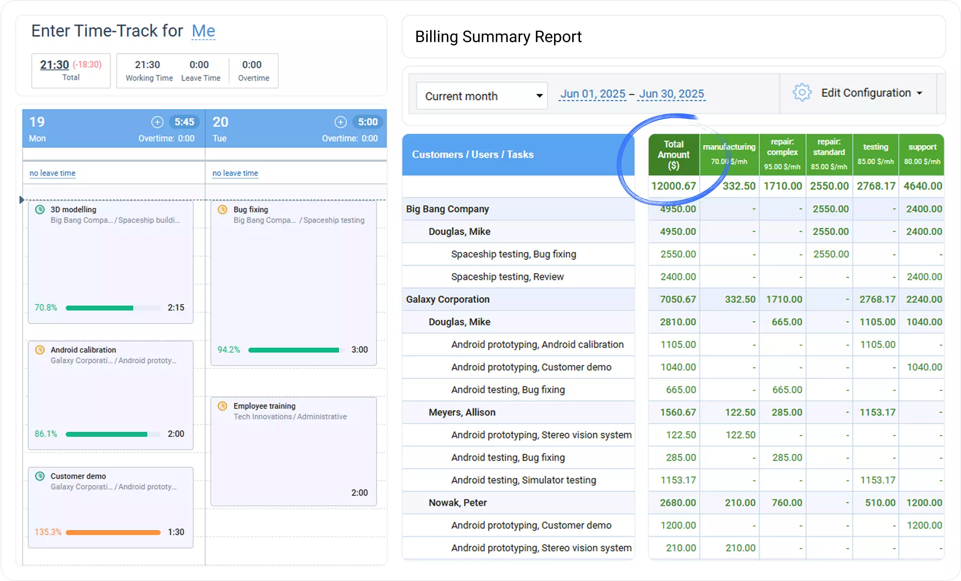 Align Your Teams for Success