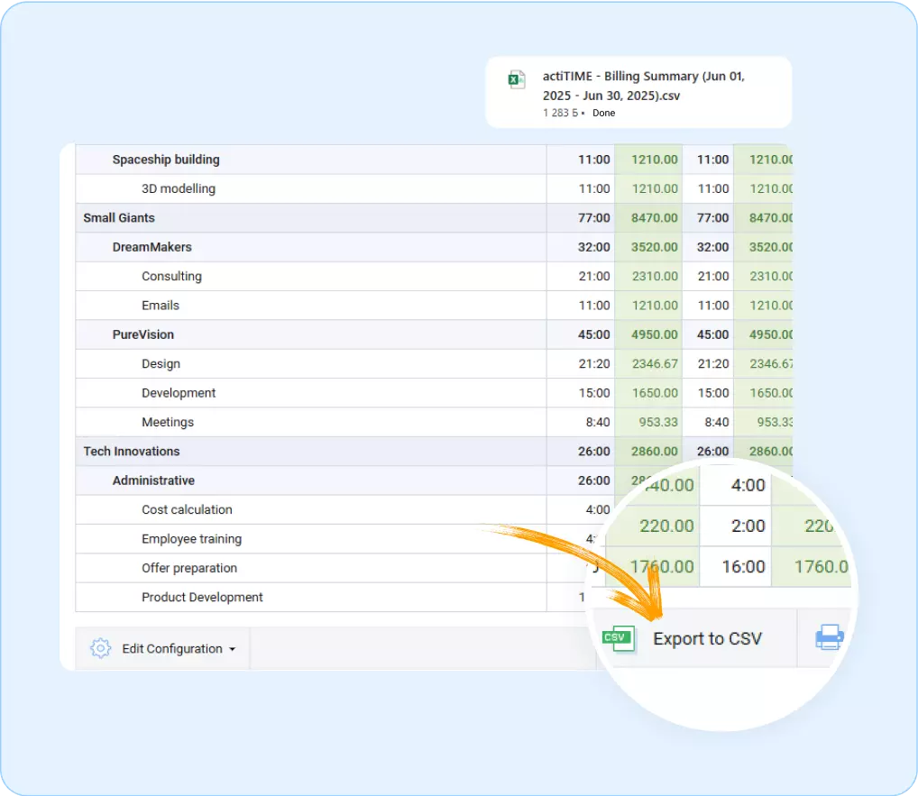Customizable reports