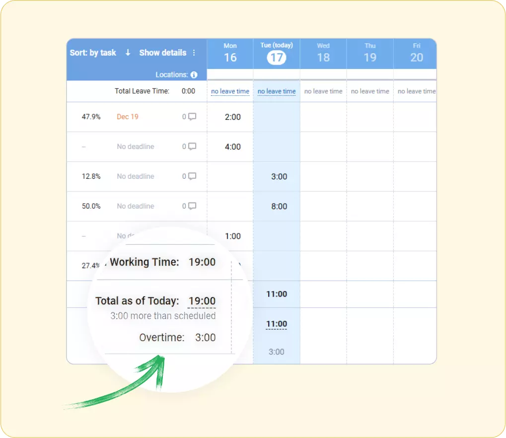 Track time and overtime