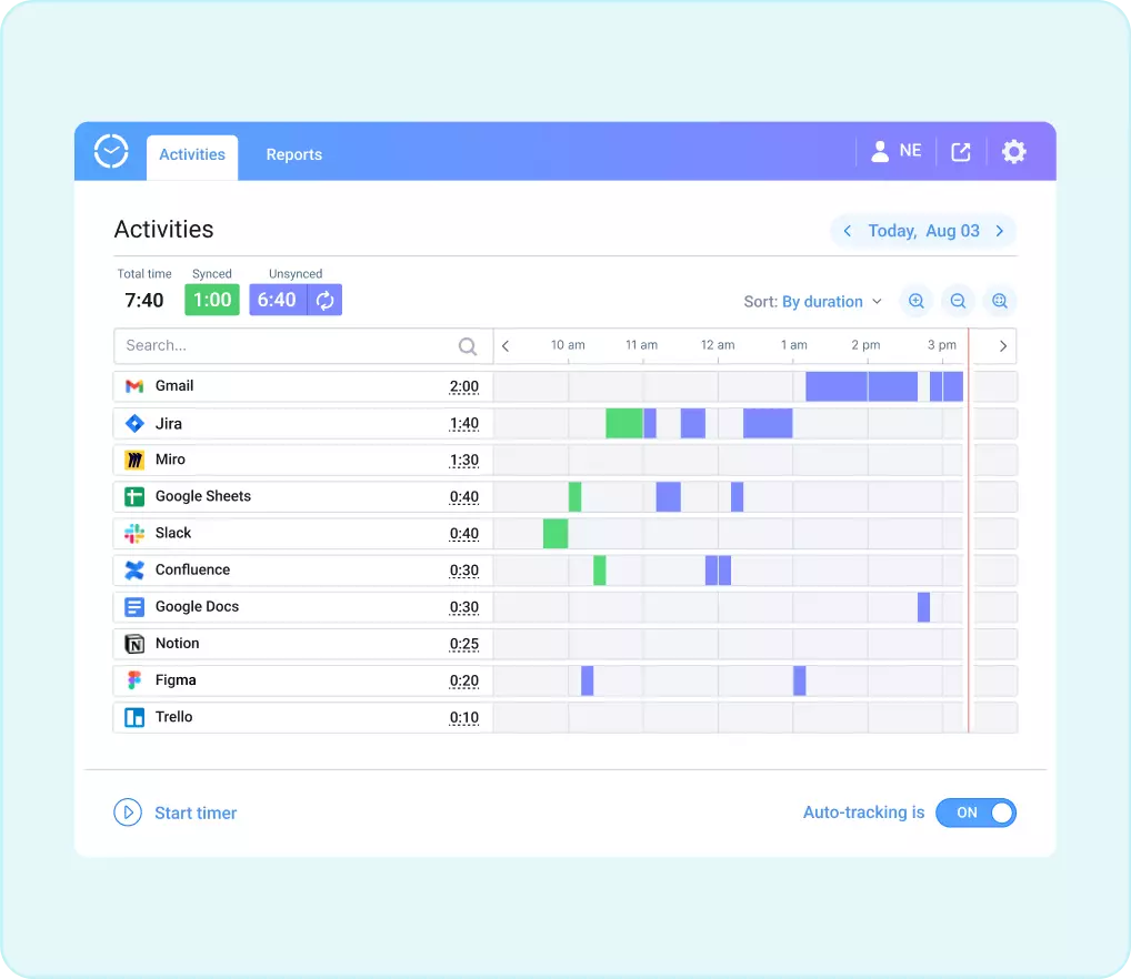 Easy-to-use browser extension