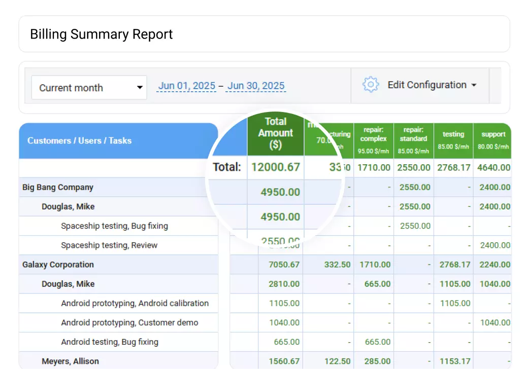 Time Tracking Software for Consulting Business
