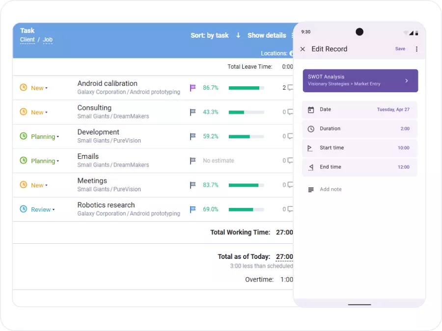 Comprehensive Tracking