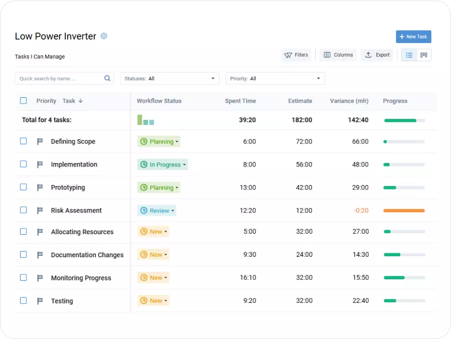 Manage Changes Promptly