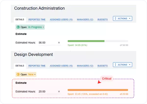 Compare estimated and actual hours <br />by project phase