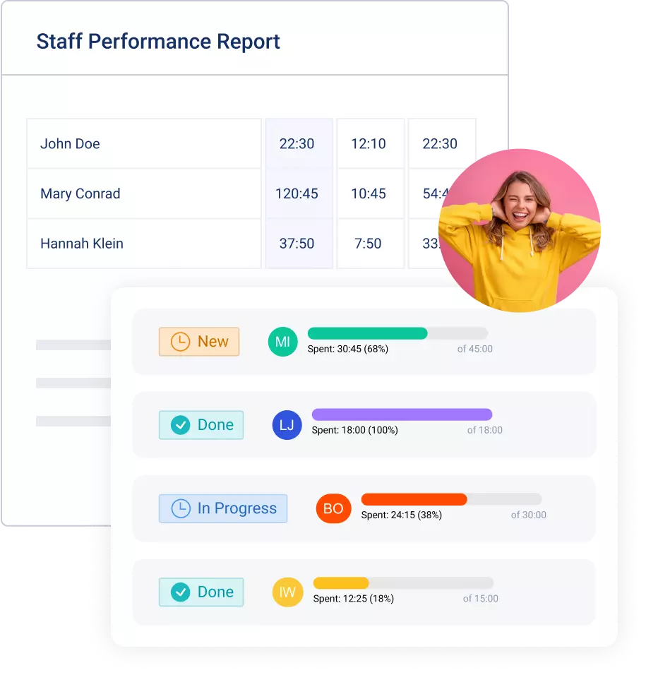 Sample of overtime report in time tracking software actiTIME