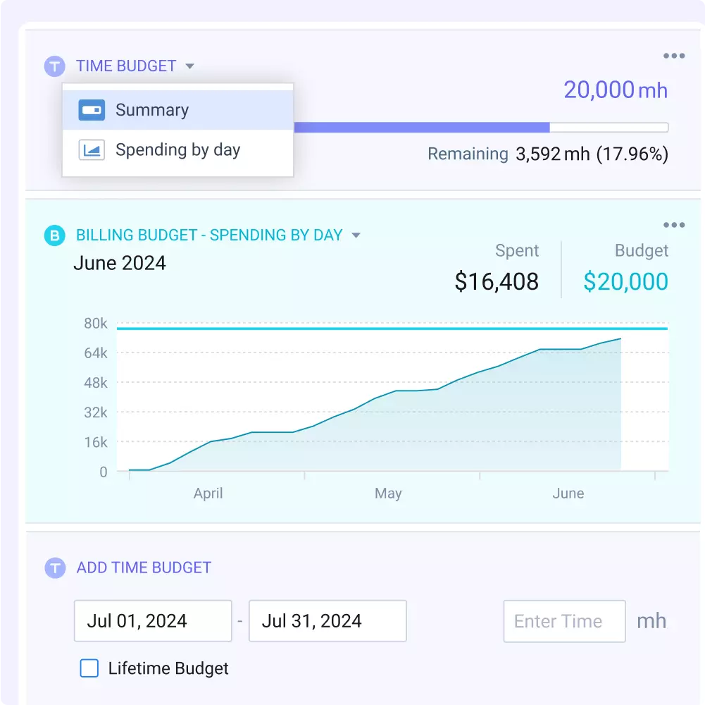 Explore automated invoicing