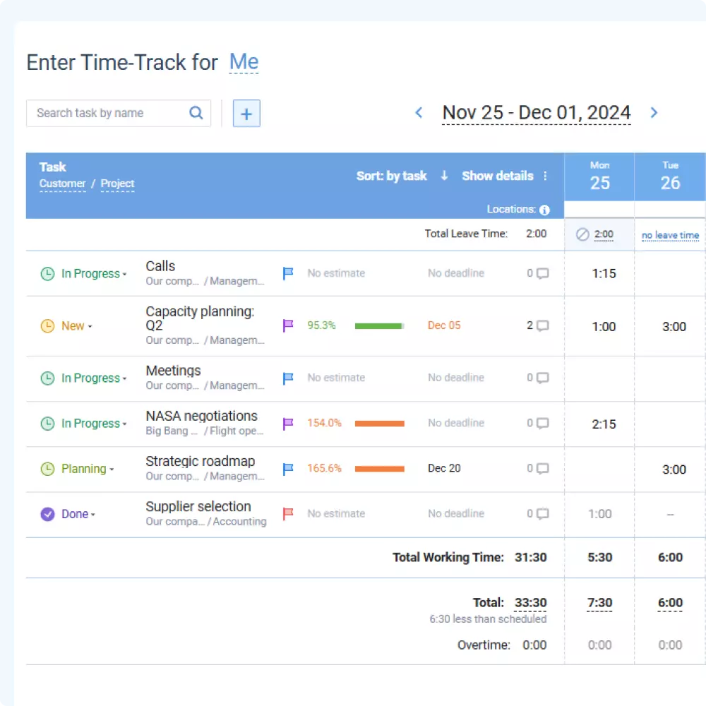 Centralize data management