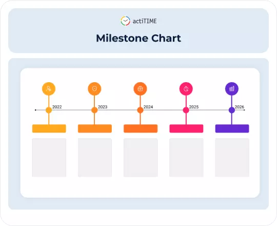 Free Milestone Chart Template template preview