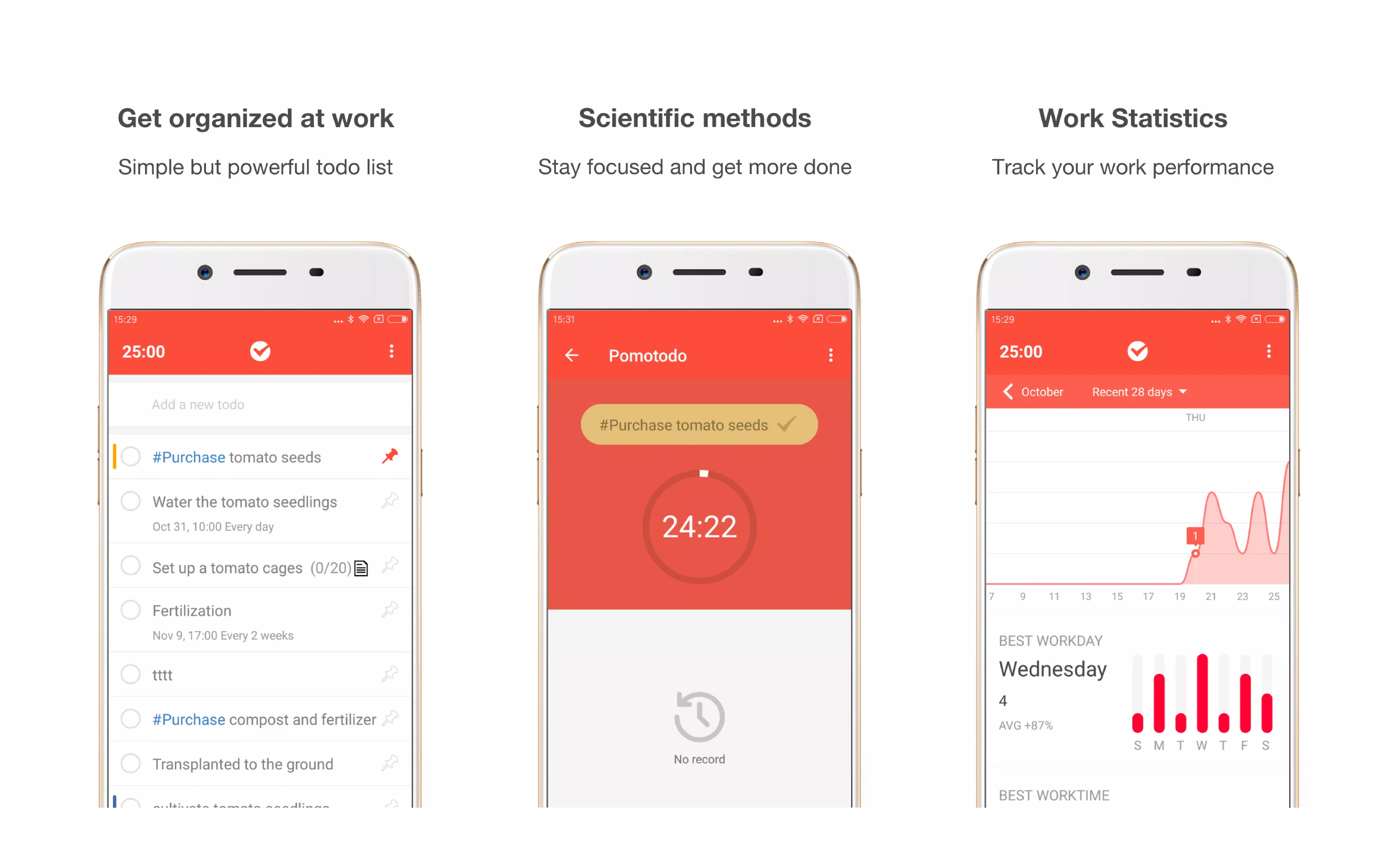 Pomotodo - productivity app for smartphone