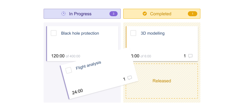 Scrum workflow visualisation in actiTIME