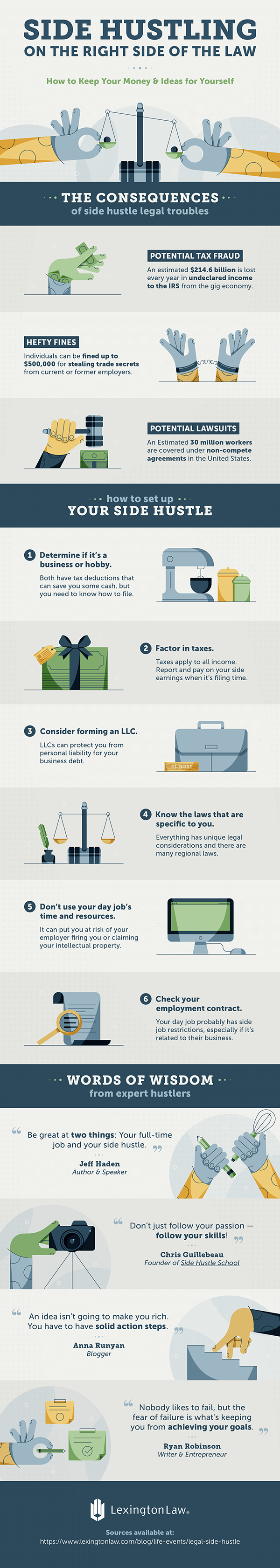 How To Avoid Legal Disasters At Your Side Hustle Infographics