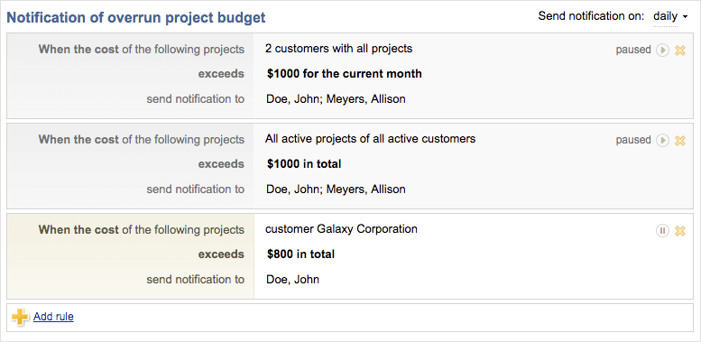 Notification in time tracker of overrun project budget