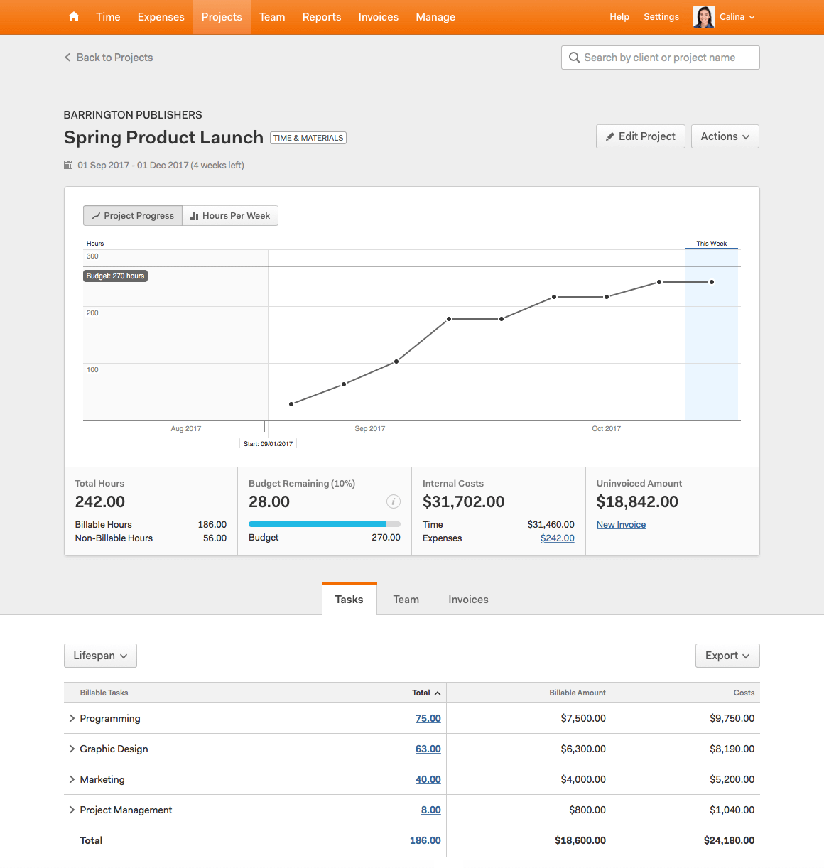 Harvest - project cost tracking tool