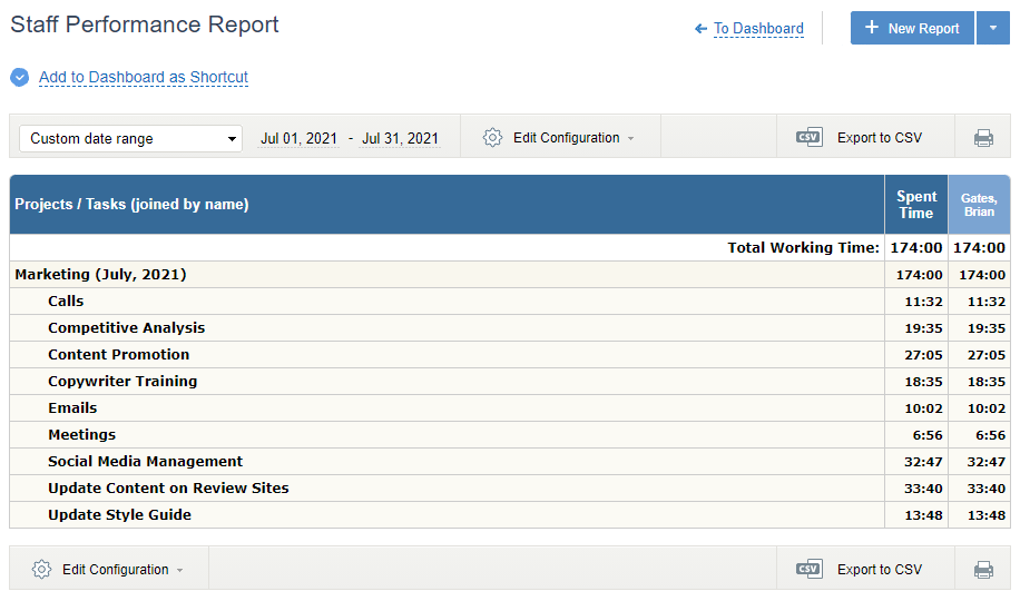 use reports to review hours captured using automated timesheet