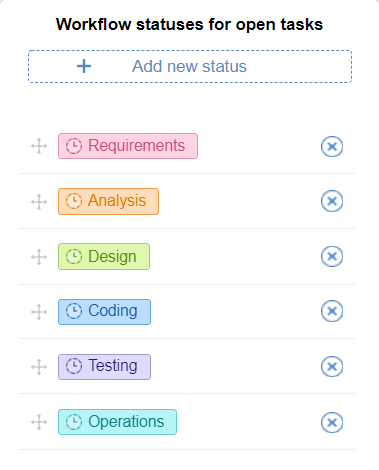 Workflow statuses in actiTIME