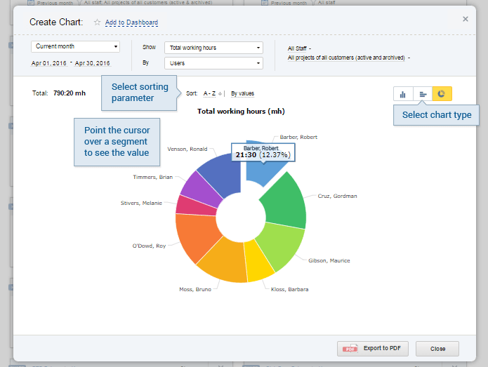 charts-customizing