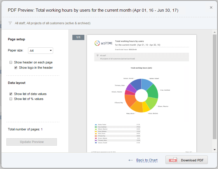 charts-pdf-preview