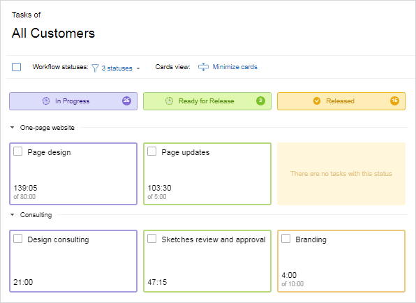 gs-kanban-view