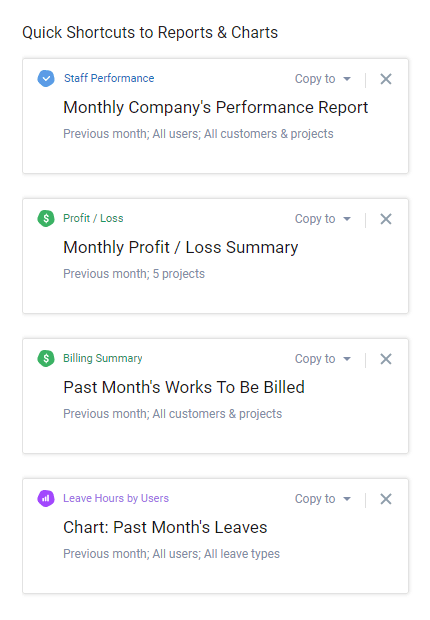 Shortcuts to actiTIME reports