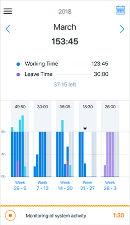 Try actiTIME mobile timesheet app.