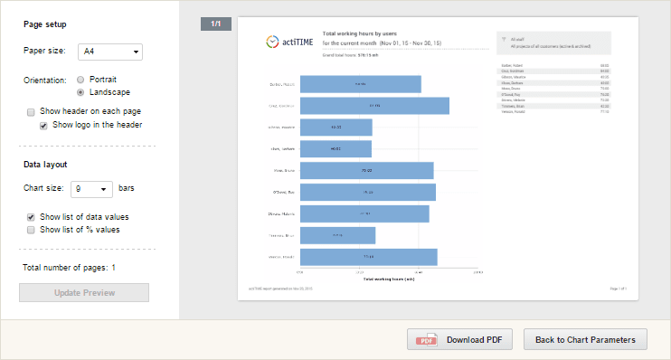 Export Charts