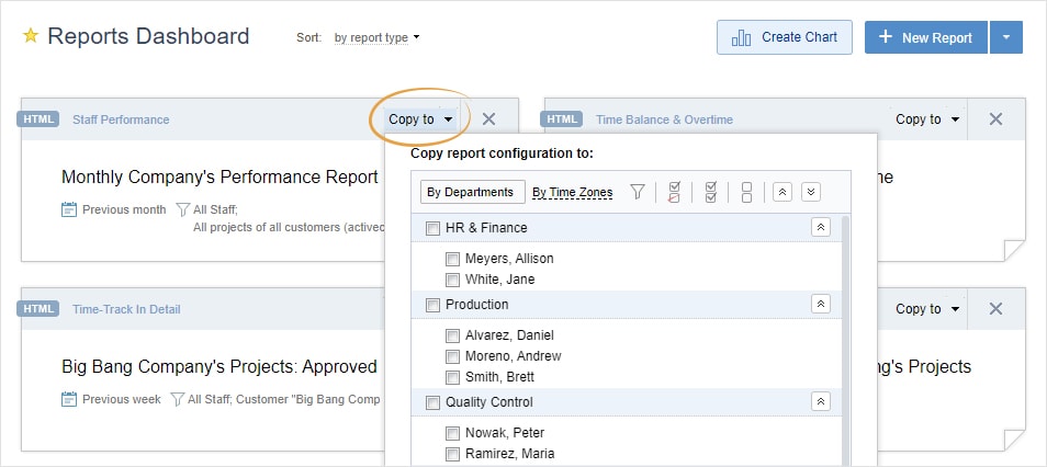 Shared Report Configurations