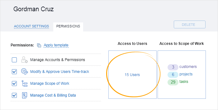 access to time reports