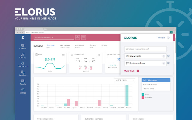 Elorus - chrome time tracker extension
