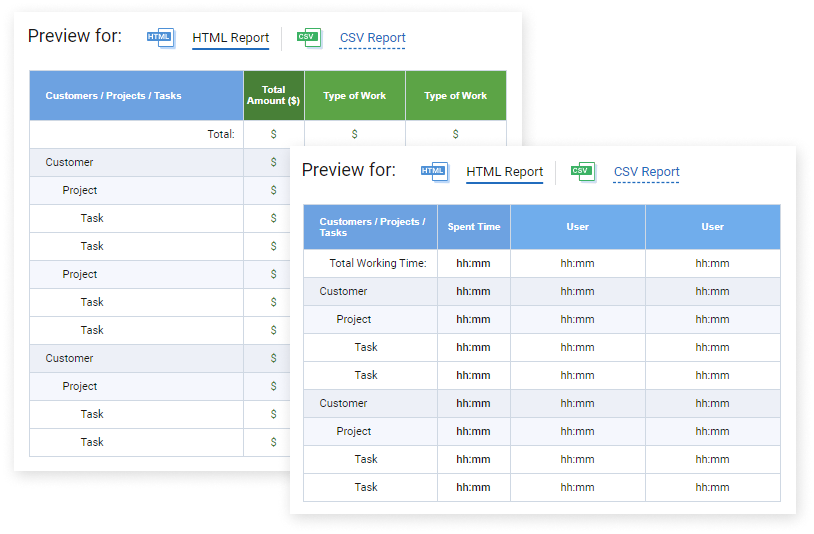 customizable reports in actiTIME - best time tracking software