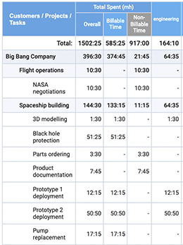 billing_summary_2