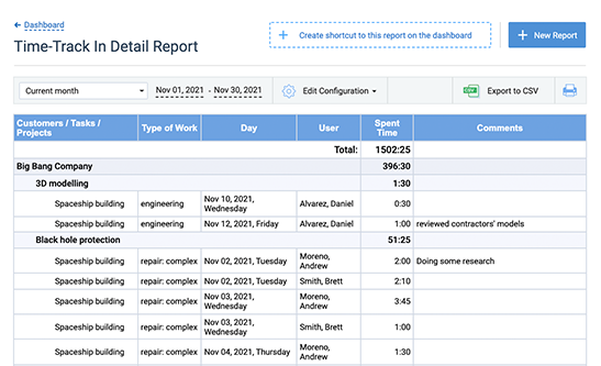 Time-Track in Detail Report without joining comments by tasks