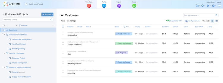 List of tasks with custom fields, actiTIME