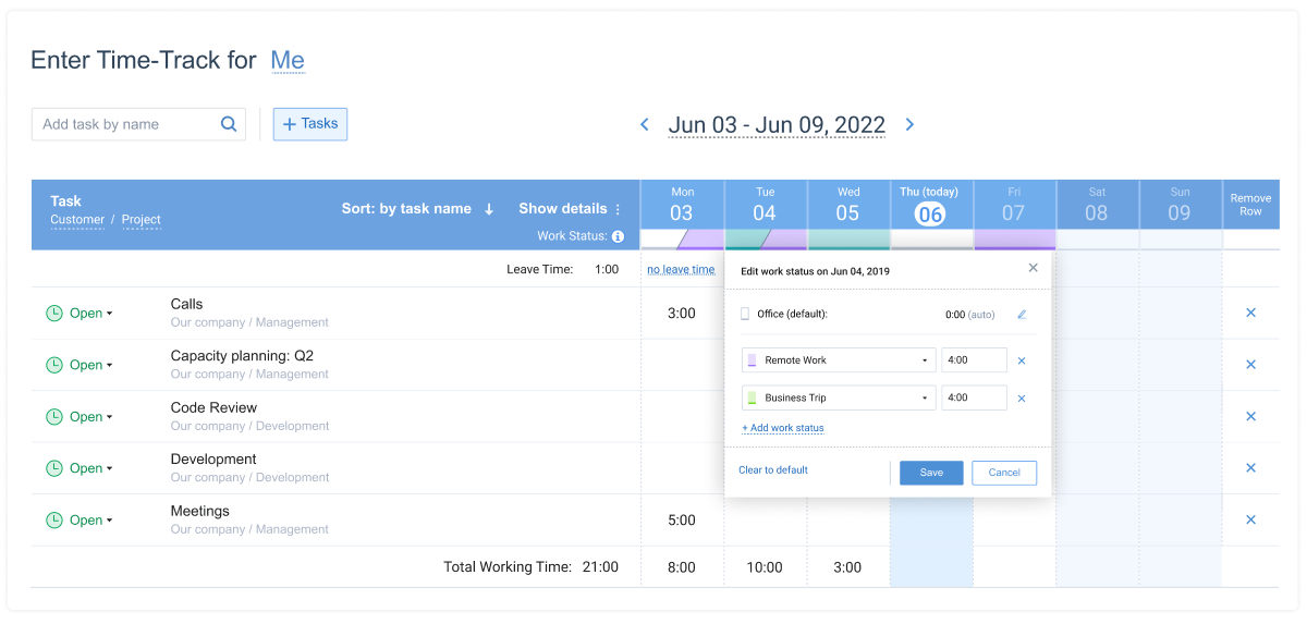 Work status scheduling in actiTIME