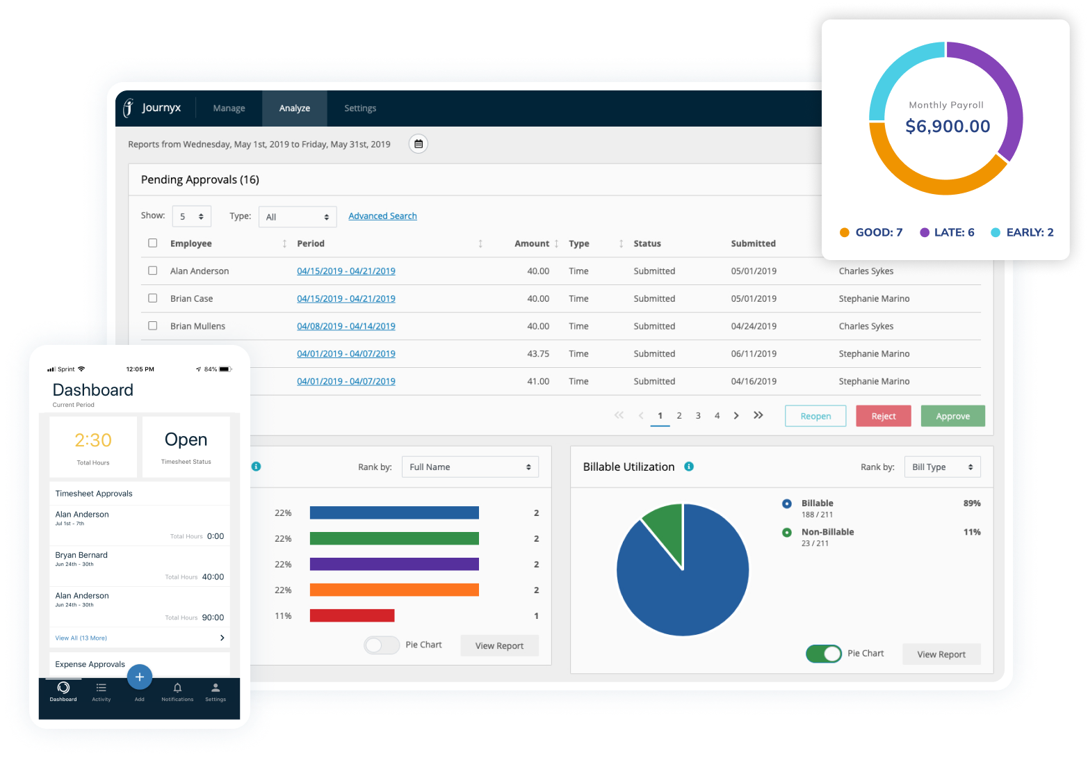 Journyx, project time tracking software