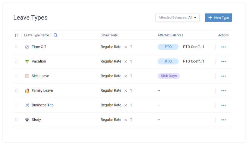 Redesigned Leave Types interface
