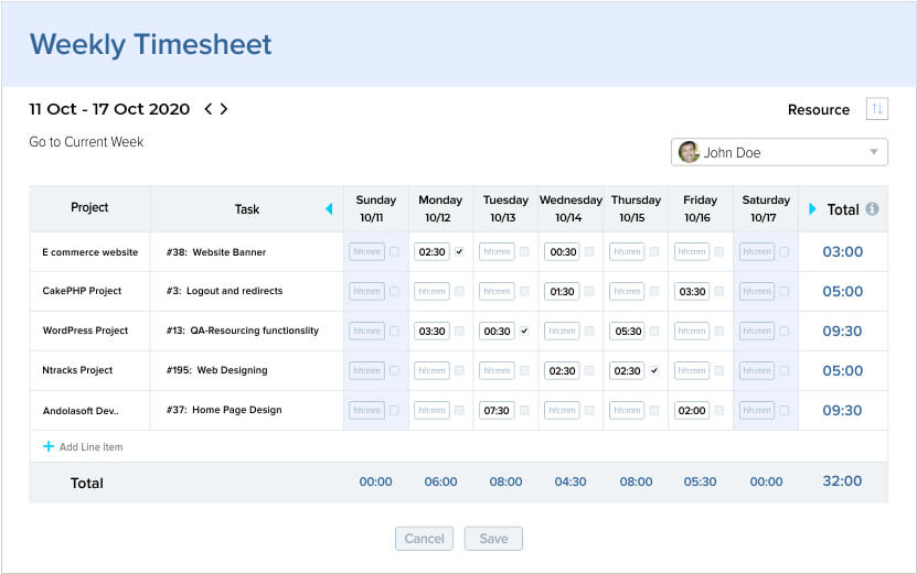 OrangeScrum, open source time tracking