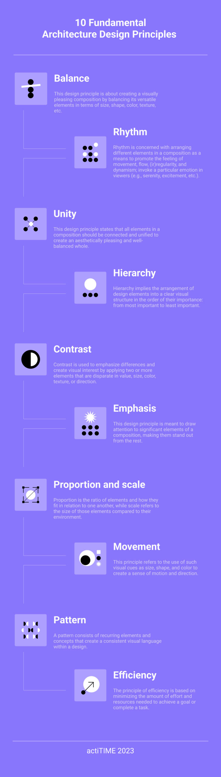 Achieving Balance & Harmony in Visual Design Techniques