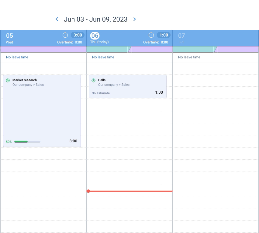 Copy button, Calendar View