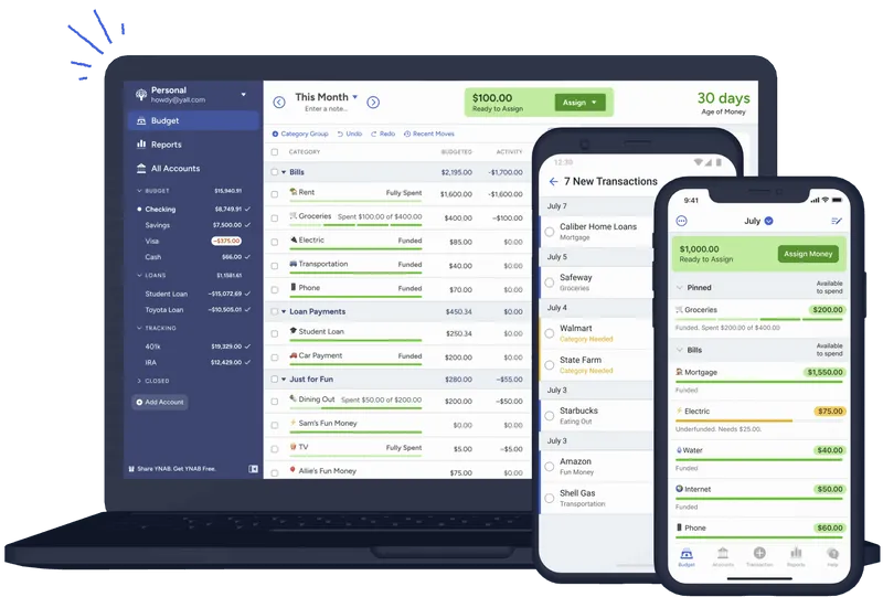 YNAB, best expense tracker apps