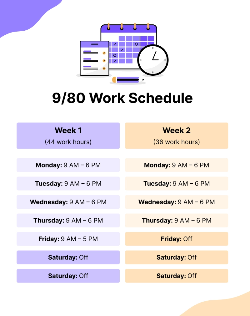 9/80 work schedule