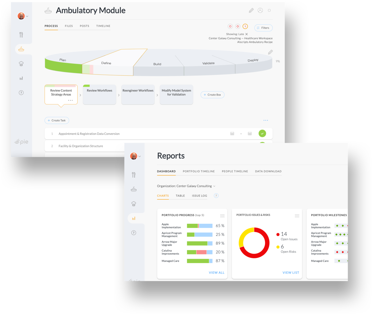 Pie, Visual Project Management Tools