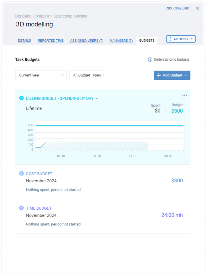 Budget tracking feature, actiTIME